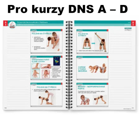 Kompletní studijní materiály ke klinickým kurzům A-D v prodeji